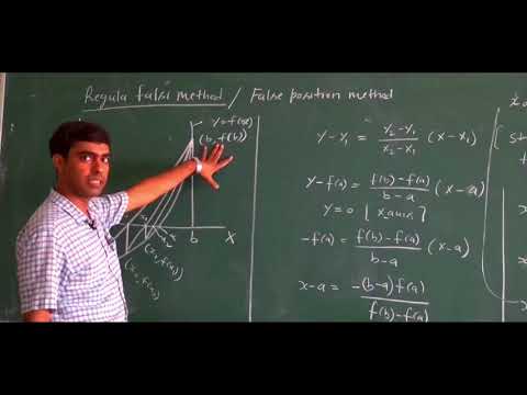  Complex Analysis and Numerical Methods