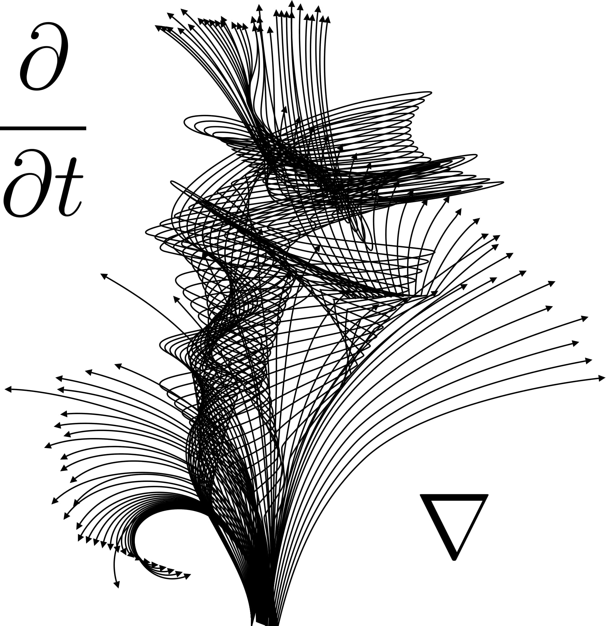  Linear and Partial differential Equations